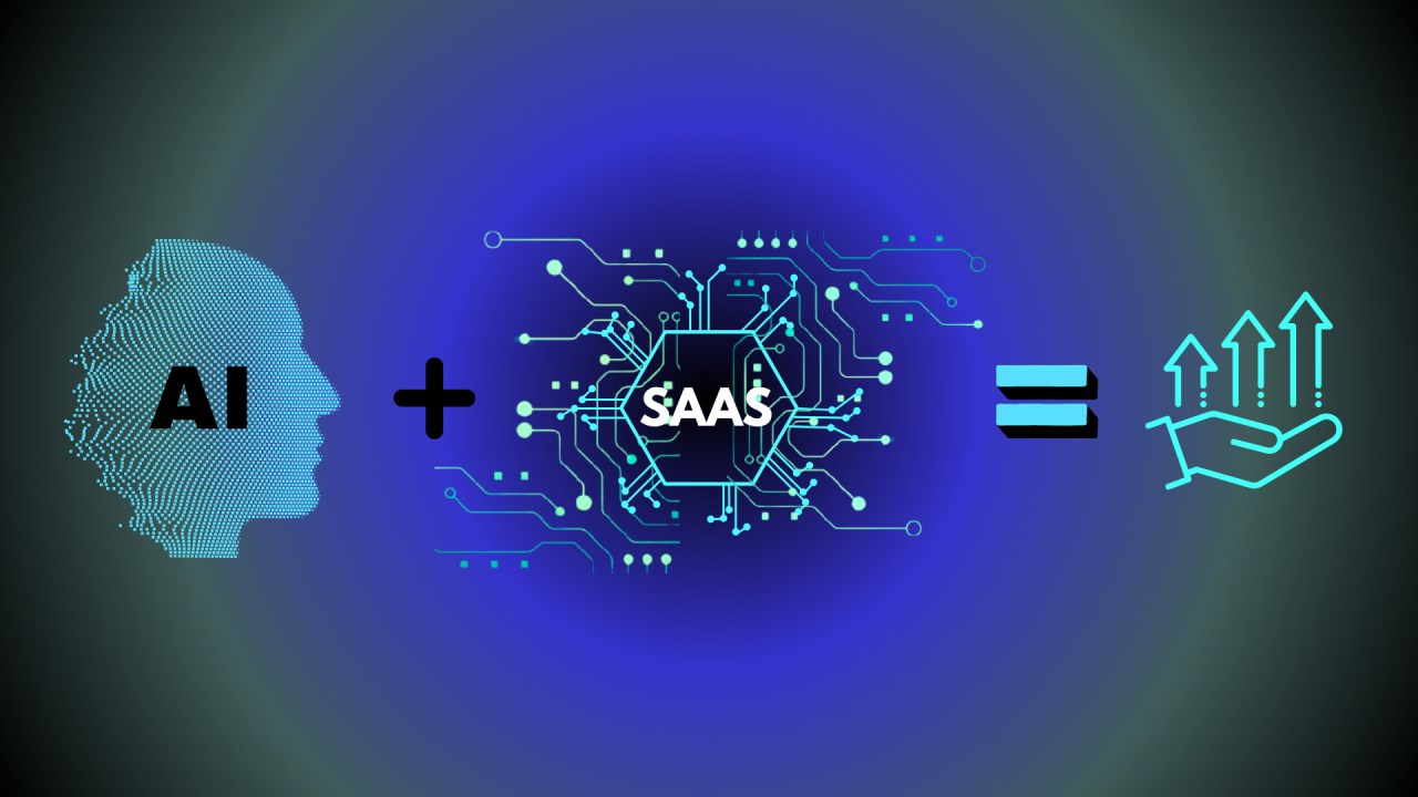 AI SaaS Business Ideas