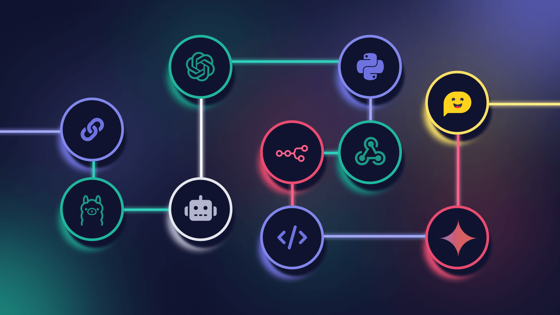 AI Workflow Automation Ideas